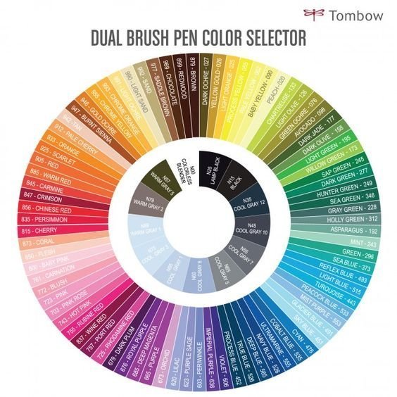 Tombow Sada obojstranných fixiek ABT DUAL BRUSH PEN – Secundary colors, 18 ks