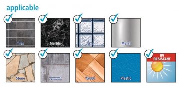 Kalia  - tesa_Bath_Applicable_Surfaces_All_ic.jpeg